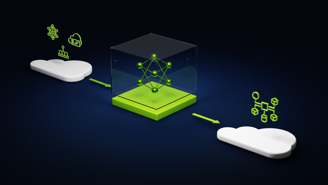 Servicio NVIDIA AI Foundry