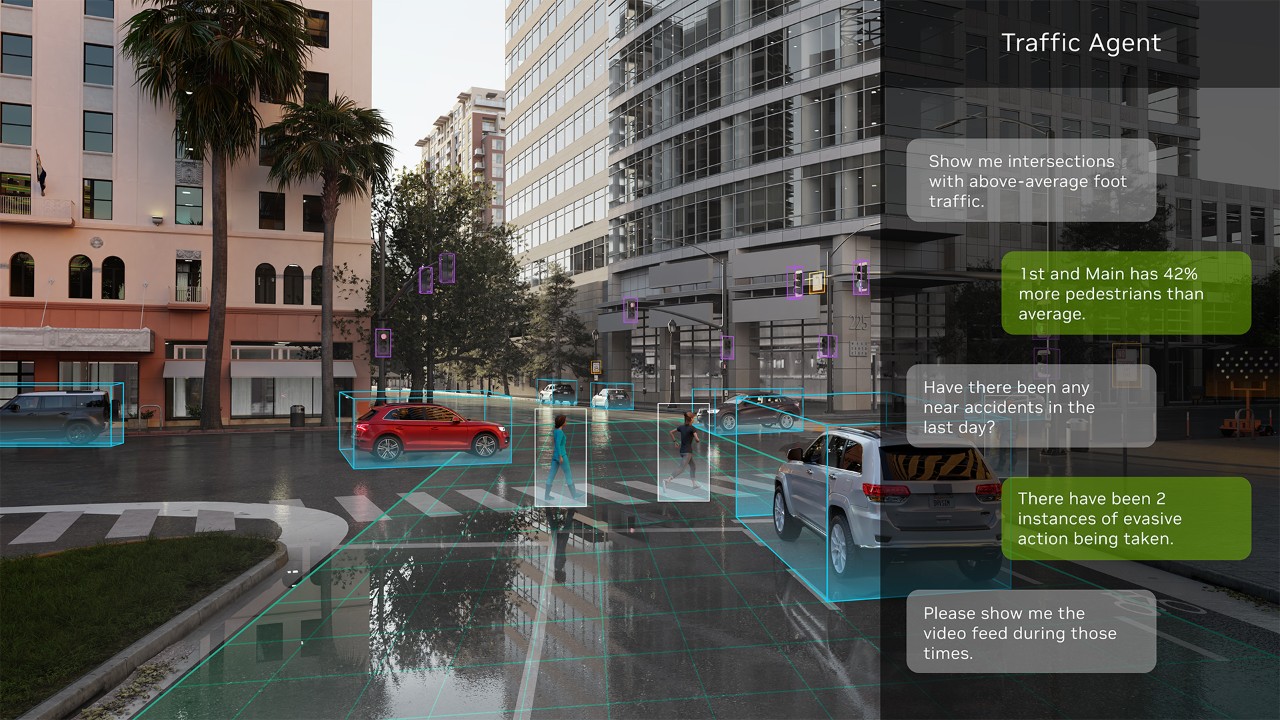 NVIDIA Metropolis Solutions for Roadways Operations and Safety