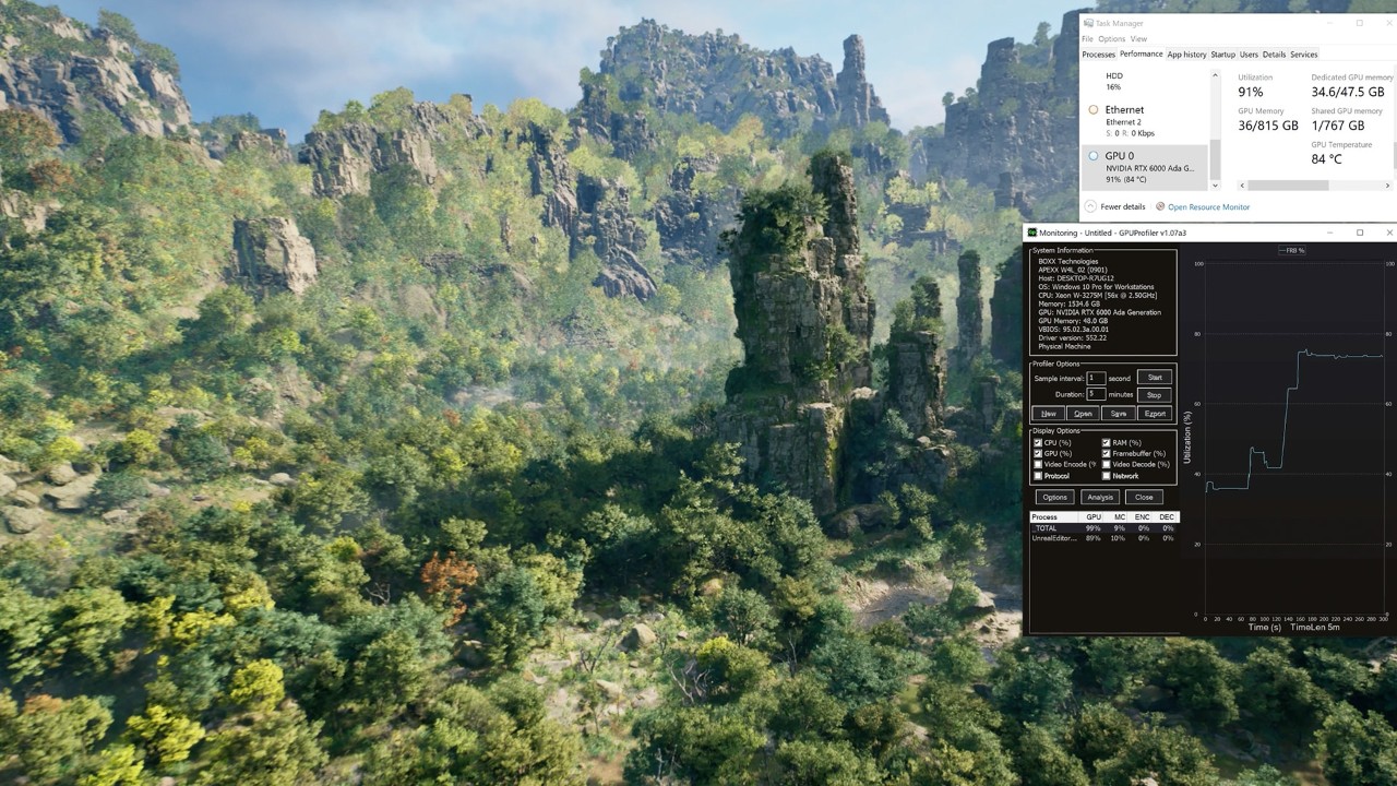 Atteignez de nouveaux niveaux d&#39;efficacité grâce aux GPU NVIDIA RTX 6000 de génération Ada