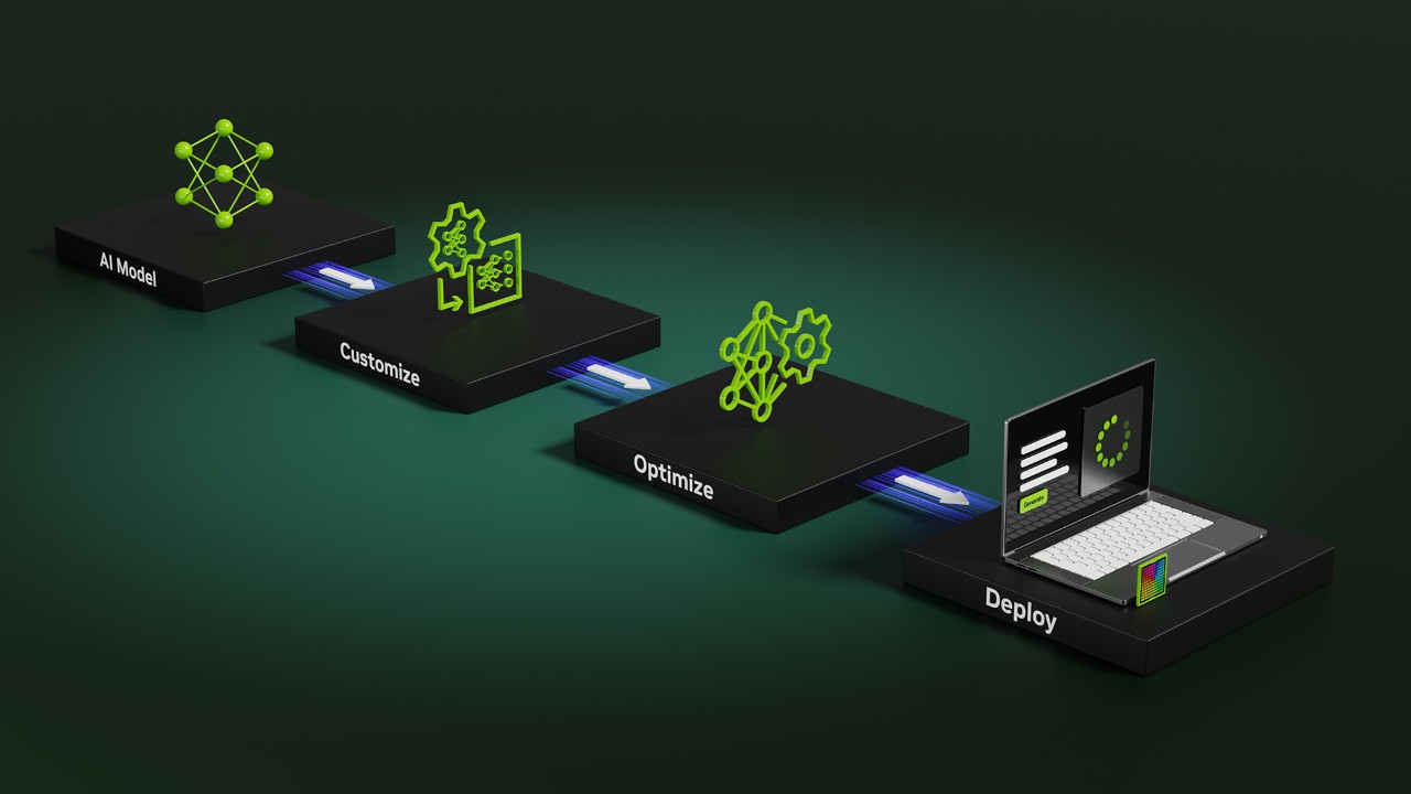 Power Your AI Apps on RTX 