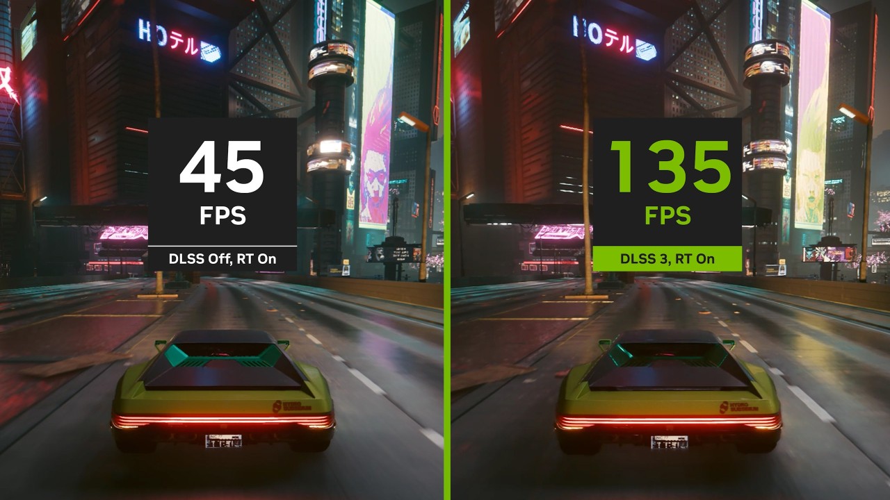 DLSS Technology