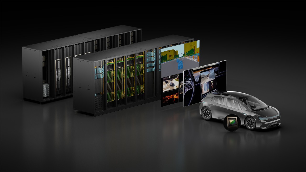MLOps for Automotive use cases.